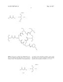 SUSTAINED RELEASE COMPOSITION USING BIOBASED BIODEGRADABLE HYPERBRANCHED     POLYESTERS diagram and image