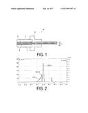 ADHESIVE COMPOSITION FOR HIGH-POWER OPTICAL FIBER diagram and image