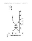 PROCESS FOR THE PREPARATION OF GROUP B ADENOVIRUSES diagram and image