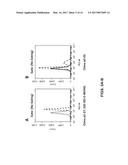 COMPOSITIONS AND METHODS FOR HIGH EFFICIENCY IN VIVO GENOME EDITING diagram and image