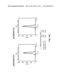 COMPOSITIONS AND METHODS FOR HIGH EFFICIENCY IN VIVO GENOME EDITING diagram and image