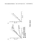 COMPOSITIONS AND METHODS FOR HIGH EFFICIENCY IN VIVO GENOME EDITING diagram and image