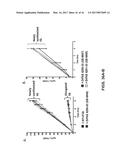 COMPOSITIONS AND METHODS FOR HIGH EFFICIENCY IN VIVO GENOME EDITING diagram and image