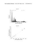 DEVICE AND METHODS FOR EPIGENETIC ANALYSIS diagram and image