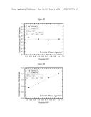 DEVICE AND METHODS FOR EPIGENETIC ANALYSIS diagram and image