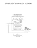 INDIVIDUALIZED CANCER THERAPY diagram and image