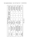 INDIVIDUALIZED CANCER THERAPY diagram and image