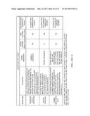 INDIVIDUALIZED CANCER THERAPY diagram and image