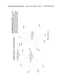 INDIVIDUALIZED CANCER THERAPY diagram and image