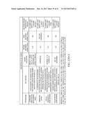 INDIVIDUALIZED CANCER THERAPY diagram and image