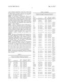 CHEMOTHERAPY REGIMEN SELECTION diagram and image