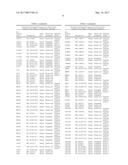 CHEMOTHERAPY REGIMEN SELECTION diagram and image