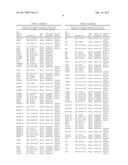 CHEMOTHERAPY REGIMEN SELECTION diagram and image