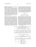 CHEMOTHERAPY REGIMEN SELECTION diagram and image