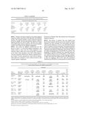 CHEMOTHERAPY REGIMEN SELECTION diagram and image