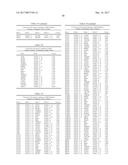 CHEMOTHERAPY REGIMEN SELECTION diagram and image