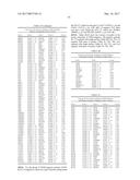 CHEMOTHERAPY REGIMEN SELECTION diagram and image