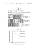 METHOD FOR SUPPORTING DIAGNOSIS OF RISK OF COLORECTAL CANCER RECURRENCE,     TREATMENT OF COLORECTAL CANCER, AND ADMINISTRATION OF ANTICANCER DRUG diagram and image