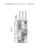 METHOD FOR SUPPORTING DIAGNOSIS OF RISK OF COLORECTAL CANCER RECURRENCE,     TREATMENT OF COLORECTAL CANCER, AND ADMINISTRATION OF ANTICANCER DRUG diagram and image