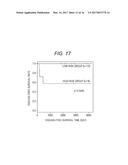 METHOD FOR SUPPORTING DIAGNOSIS OF RISK OF COLORECTAL CANCER RECURRENCE,     TREATMENT OF COLORECTAL CANCER, AND ADMINISTRATION OF ANTICANCER DRUG diagram and image