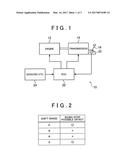 AUTOMATIC CONTROL APPARATUS FOR ENGINE diagram and image