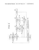 AUTOMATIC CONTROL APPARATUS FOR ENGINE diagram and image