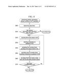 METHOD FOR REGENERATING LEAN NOx TRAP OF EXHAUST PURIFICATION SYSTEM     PROVIDED WITH LEAN NOx TRAP AND SELECTIVE CATALYTIC REDUCTION CATALYST     AND EXHAUST PURIFICATION SYSTEM diagram and image