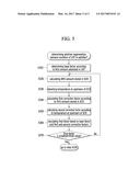 METHOD FOR REGENERATING LEAN NOx TRAP OF EXHAUST PURIFICATION SYSTEM     PROVIDED WITH LEAN NOx TRAP AND SELECTIVE CATALYTIC REDUCTION CATALYST     AND EXHAUST PURIFICATION SYSTEM diagram and image