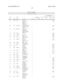 MARKER SEQUENCES FOR DIAGNOSING AND STRATIFYING SLE PATIENTS diagram and image