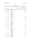 MARKER SEQUENCES FOR DIAGNOSING AND STRATIFYING SLE PATIENTS diagram and image