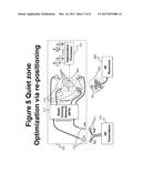 GENERATING QUIET ZONE BY NOISE CANCELLATION VIA INJECTION TECHNIQUES diagram and image