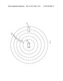 DETERMINATION OF GPS COMPLIANCE MALFUNCTIONS diagram and image