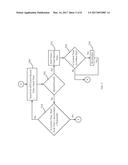 DETERMINATION OF GPS COMPLIANCE MALFUNCTIONS diagram and image