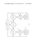 DETERMINATION OF GPS COMPLIANCE MALFUNCTIONS diagram and image