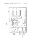 MEMORY DEVICE AND A MEMORY SYSTEM INCLUDING THE SAME diagram and image