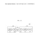 MEMORY DEVICE AND A MEMORY SYSTEM INCLUDING THE SAME diagram and image