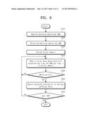 METHOD FOR SEARCHING MATCHING KEY OF STORAGE DEVICE AND SERVER SYSTEM     INCLUDING THE SAME diagram and image