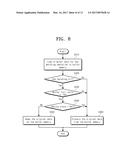 METHOD FOR SEARCHING MATCHING KEY OF STORAGE DEVICE AND SERVER SYSTEM     INCLUDING THE SAME diagram and image