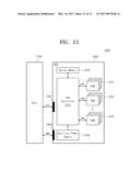 METHOD FOR SEARCHING MATCHING KEY OF STORAGE DEVICE AND SERVER SYSTEM     INCLUDING THE SAME diagram and image