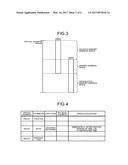 MEMORY MODULE, ELECTRONIC DEVICE AND METHOD diagram and image