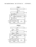 MEMORY MODULE, ELECTRONIC DEVICE AND METHOD diagram and image