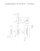 ASYNCHRONOUS INDEX LOADING FOR DATABASE COMPUTING SYSTEM STARTUP LATENCY     MANAGMENT diagram and image