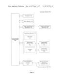 ASYNCHRONOUS INDEX LOADING FOR DATABASE COMPUTING SYSTEM STARTUP LATENCY     MANAGMENT diagram and image