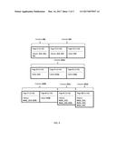 METHOD AND SYSTEM FOR HANDLING BINARY LARGE OBJECTS diagram and image