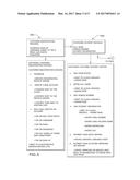 NOTARY AND FINGERPRINTING REQUEST SYSTEM AND METHOD FOR SATISFYING NOTARY     AND FINGERPRINTING REQUESTS diagram and image