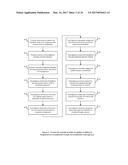 GRADEBOOK CLEARINGHOUSE diagram and image