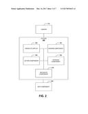 MANAGING POINTS OF INTEREST diagram and image