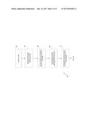 CONTAINER FRAUD DETECTION SYSTEM AND METHOD diagram and image