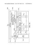 DISPLAY DEVICE diagram and image