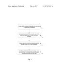 Using Theoretical Collision Cross Section ( CCS ) In Sample Identification diagram and image